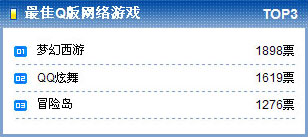 金翎奖最新图片