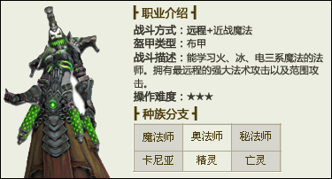 巫师之怒法师系职业专栏