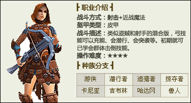 巫师之怒斥候系职业专栏