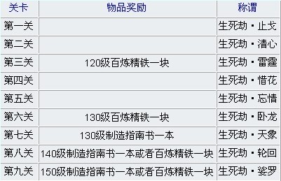 http://img124.ph.126.net/l8hf07S93NkoVbAd6sO59A==/3050907272568175589.jpg