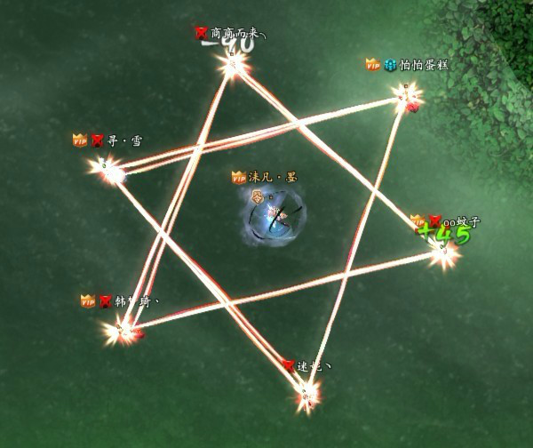 星华宫移花接木专辑; 七星北斗阵的图