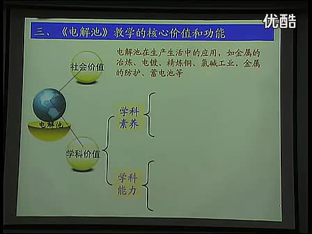 王云生老师<em>舞蹈</em>专辑《<em>辣妹子</em>》<em>教学</em>-免费在线