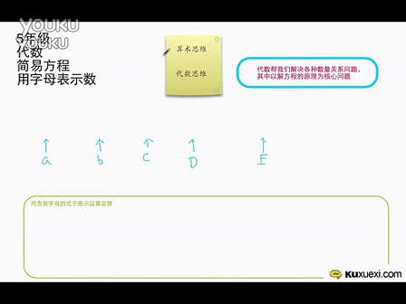 用字母表示数 小学数学微课暨优秀课例片段评
