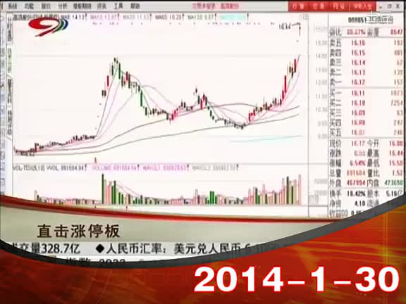 高鸿股份_000851高鸿股份_高鸿股份最新消息