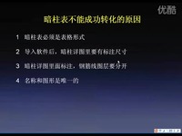 预算折扣鲁班产品专辑V19.2.0中高级钢筋(十三美团设置技巧外卖步骤的具体视频图片