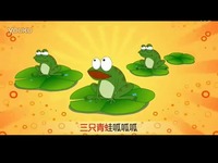 直击 青蛙大嘴巴 儿歌-游戏视频_17173游戏视